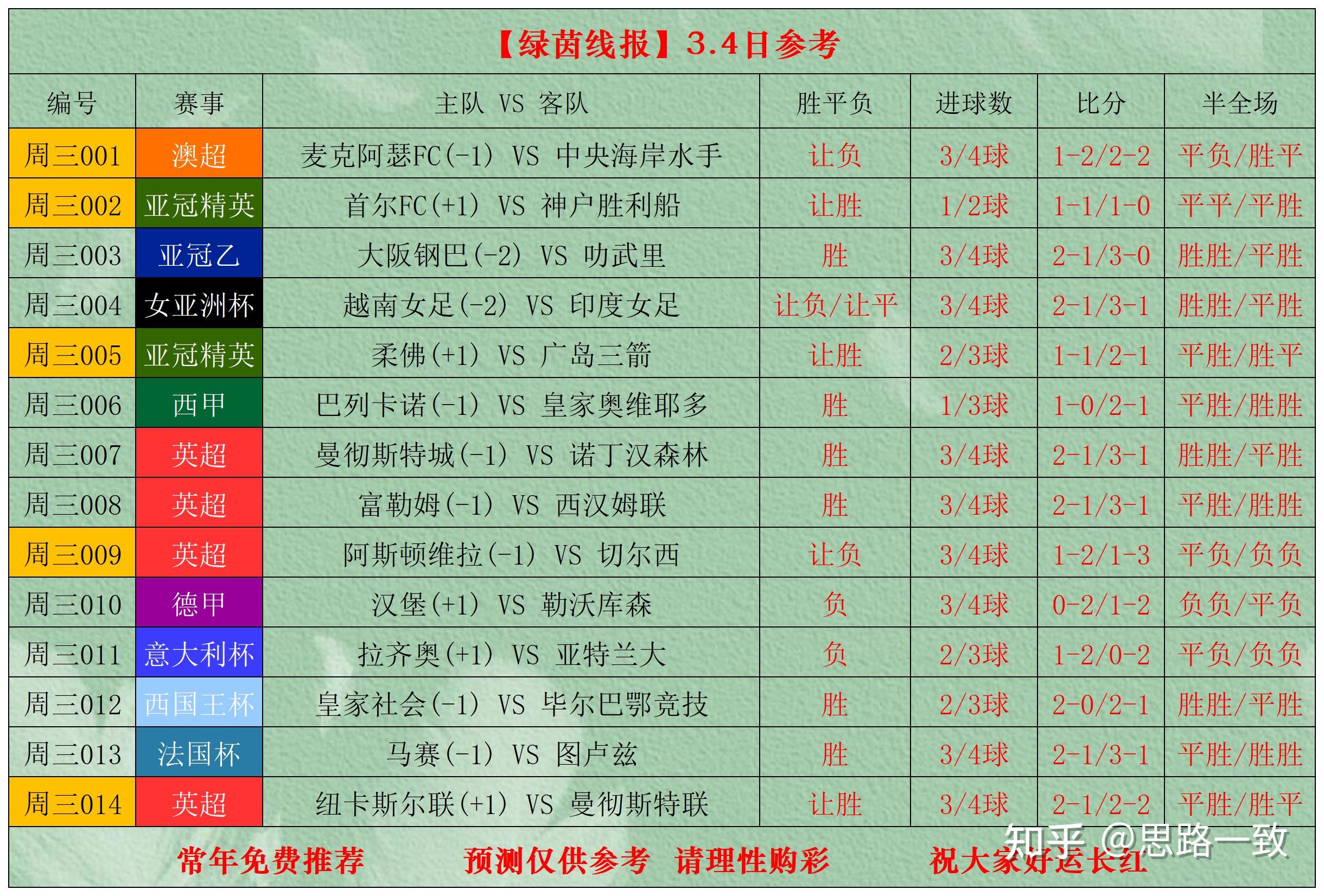 开云在线平台-亚特兰大迎法国杯关键赛，转会期伤情更新，悬念犹存，年轻球员得到机会的简单介绍